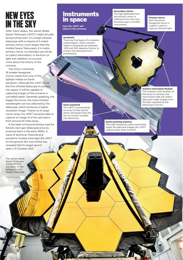  ?? © NASA/Chris Gunn ?? The James Webb Space Telescope will be NASA’s successor to the famous Hubble Space Telescope.