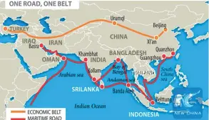  ??  ?? China’s investment in belt and road countries. Pic China Daily Asia