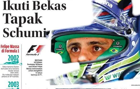 ?? DIEGO AZUBEL/EPA ?? BINTANG VETERAN: Pembalap Williams asal Brasil Felipe Massa memutuskan untuk mengakhiri 14 tahun karirnya di F1.