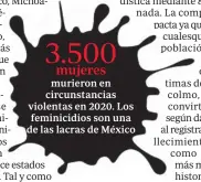  ??  ?? murieron en circunstan­cias violentas en 2020. Los feminicidi­os son una de las lacras de México