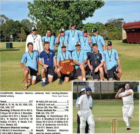  ?? Photo: Sean Teuma Photo: Nev Madsen ?? CHAMPIONS: Western Districts celebrate their Harding-Madsen Shield victory. Dane Hutchinson fires one down for the Northern Brothers Diggers.