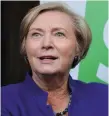  ??  ?? Enterprise and Innovation Minister Frances Fitzgerald