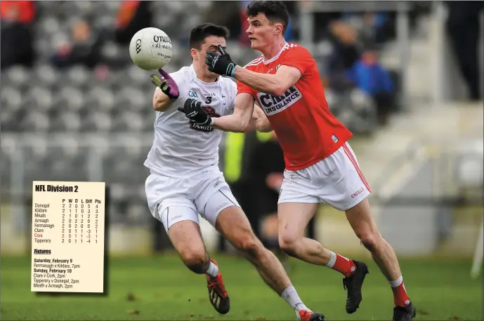  ??  ?? Conor Dennehy of Cork in action against Mick O’Grady of Kildare during the Allianz Football League Division 2 Round 2 match at Páirc Uí Chaoimh in Cork. Photo by Sportsfile