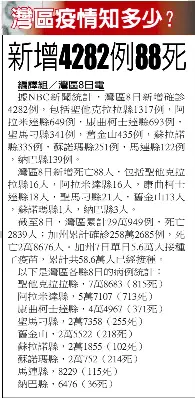 聖荷西凱瑟醫院聖誕超級傳播被罰4 3萬 Pressreader