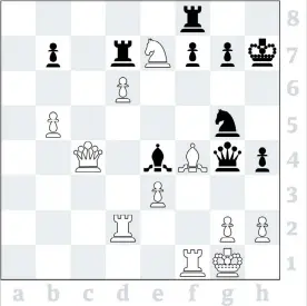  ??  ?? 3723 Hikaru Nakamura v Magnus Carlsen, New in Chess Classic 2021. Black to move. The world champion chose 1 .... Nh3+ and later lost. Carlsen missed a much stronger move with a hidden tactical point which would have given Black a clear advantage. Puzzle – find the move and the tactic.