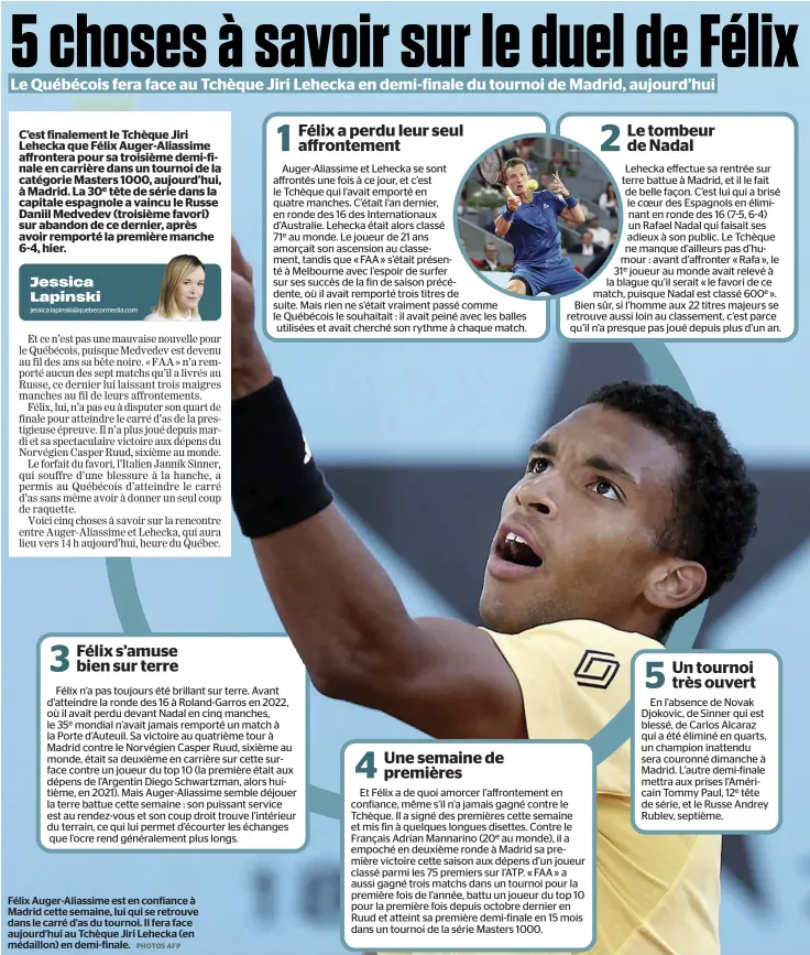  ?? PHOTOS AFP ?? Félix Auger-Aliassime est en confiance à Madrid cette semaine, lui qui se retrouve dans le carré d’as du tournoi. Il fera face aujourd’hui au Tchèque Jiri Lehecka (en médaillon) en demi-finale.