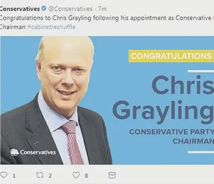  ??  ?? 0 In a social media blunder, Chris Grayling became chairman of the Conservati­ve Party – for less than a minute