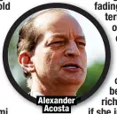  ?? ?? Alexander Acosta