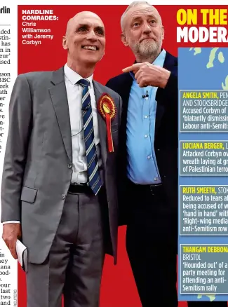  ??  ?? HARDLINE COMRADES: Chris Williamson with Jeremy Corbyn