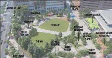  ?? MKSK LANDSCAPE ARCHITECTS RENDERING ?? This rendering shows what the new Royal Oak downtown park — called Centennial Commons — will look like, and shows where the area’s main features will be located.