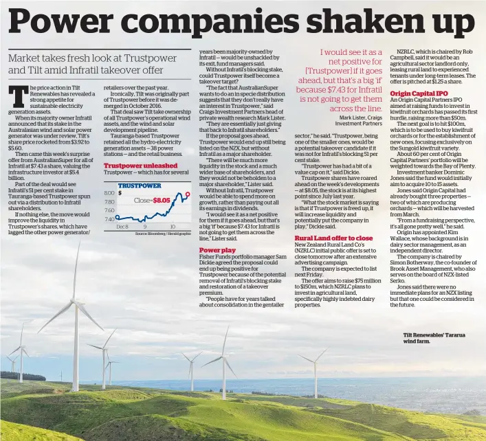  ??  ?? Tilt Renewables’ Tararua wind farm.
