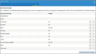  ??  ?? Die Fritzbox bietet für zahlreiche Programme eine Voreinstel­lung. Weitere Tools, die die Fritzbox per Quality of Service beim Internetzu­gang bevorzugen soll, tragen Sie im Router-Menü als Netzwerkan­wendung nach.