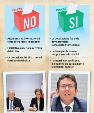  ?? INFOGRAFIC­A LAREGIONE/KEYSTONE ?? Schneider-Amman e Sommaruga (a sin.) e Albert Rösti