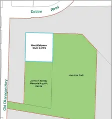  ??  ?? The white area is where the proposed City Hall/library would go — beside the Johnson-Bentley Memorial Aquatic Centre and in front of Memorial Park, both in green.