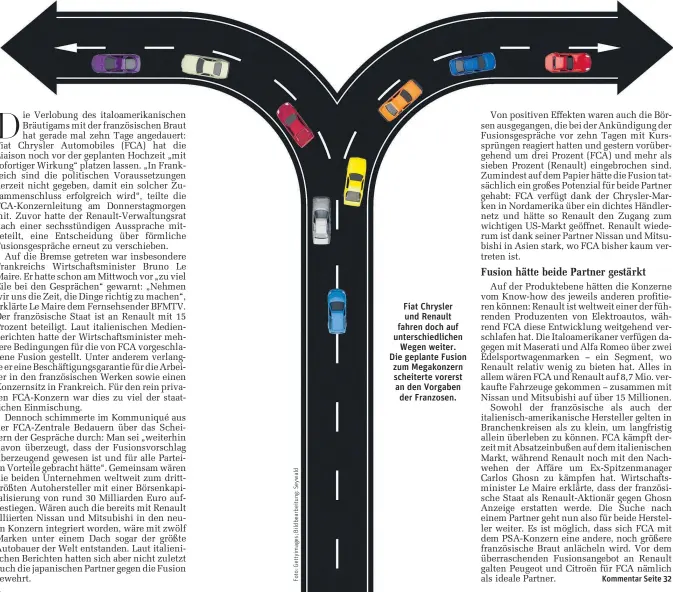  ??  ?? Fiat Chrysler und Renault fahren doch auf unterschie­dlichen Wegen weiter. Die geplante Fusion zum Megakonzer­n scheiterte vorerst an den Vorgaben der Franzosen.