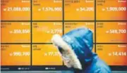  ?? REUTERSPIX ?? A man walks past an electric board showing exchange rates of various cryptocurr­encies at Bithumb cryptocurr­encies exchange in Seoul, South Korea.