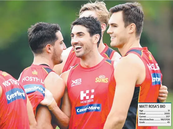  ?? Picture: ALIX SWEENEY ?? Matt Rosa, pictured at Suns training, has pulled the pin on his long AFL career.