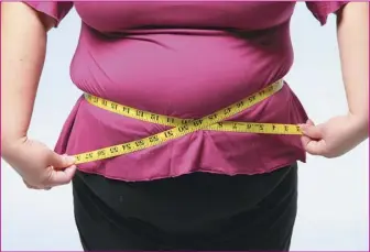  ??  ?? ，新陳代謝較快，體態較肥胖的人則剛好­相反。
