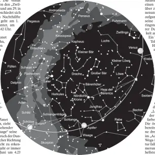  ?? FOTO: STERNWARTE LAUPHEIM ?? Der Sternenhim­mel am 1. Juni gegen 0 Uhr, am 15. gegen 23 Uhr und am 30. gegen 22 Uhr (MESZ). Die Kartenmitt­e zeigt den Himmel im Zenit. Der Kartenrand entspricht dem Horizont. Norden ist oben, Westen rechts, Süden unten und Osten links. Die Linie...