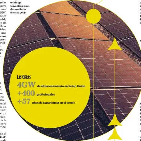  ?? ?? Elmya cuenta con una larga trayectori­a en el desarrollo de energía solar