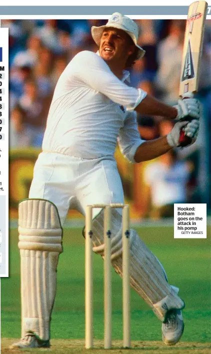  ?? GETTY IMAGES ?? Hooked: Botham goes on the attack in his pomp