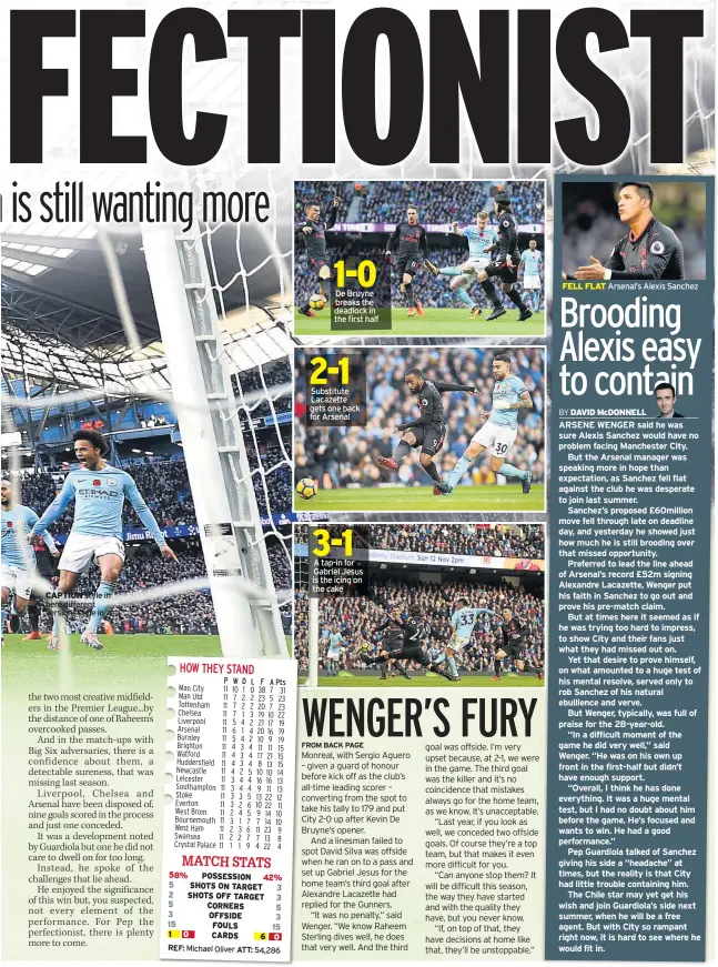  ??  ?? CAPTION style in here different versions style in De Bruyne breaks the deadlock in the first half Substitute Lacazette gets one back for Arsenal A tap-in for Gabriel Jesus is the icing on the cake FELL FLAT Arsenal’s Alexis Sanchez