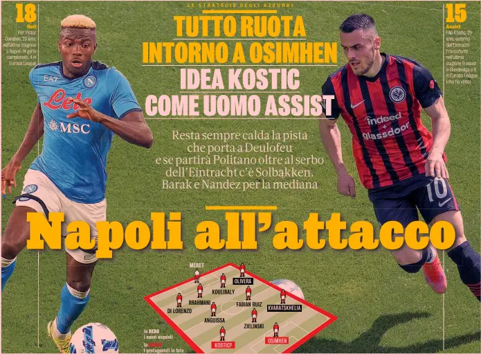  ?? ?? Per Victor Osimhen, 23 anni, nell’ultima stagione a Napoli: 14 gol in campionato, 4 in Europa League
Filip Kostic, 29 anni, esterno dell’Eintracht Francofort­e nell’ultima stagione 9 assist in Bundesliga e 6 in Europa League (che ha vinto)