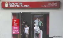  ??  ?? BANK of the Philippine Islands saw its earnings rise in the first nine months.