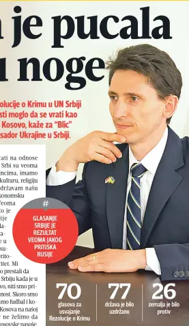  ??  ?? glasova za usvajanje Rezolucije o Krimu država je bilo uzdržano zemalja je bilo protiv