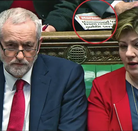  ??  ?? Paper tiger: Labour MP Chris Williamson ostentatio­usly leaves the hard-Left newspaper the Morning Star on his lap as he sits directly behind Mr Corbyn and Emily Thornberry in the Commons yesterday