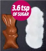  ??  ?? 3.6 tsp OF SUGAR