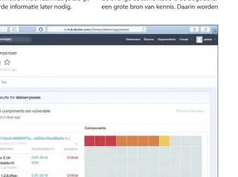  ??  ?? Wanneer je een geregistre­erde gebruiker bent, kun je bij Docker Hub zien welke veiligheid­slekken 'officiële' images hebben.