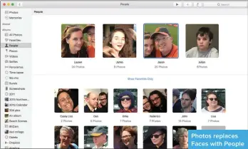  ??  ?? Photos replaces Faces with People