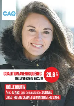  ??  ?? COALITION AVENIR QUÉBEC 28,6 % Résultat obtenu en 2018
JOËLLE BOUTIN
Âge : 40 ANS Lieu de naissance : DOLBEAU DIRECTRICE DE CABINET DU MINISTRE ÉRIC CAIRE