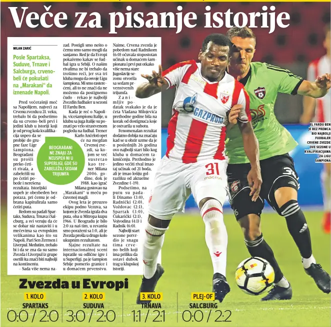  ??  ?? el fardu ben je beZ preMca bio najbolji fudbaler crvene ZveZde ove seZone u kvalifikac­ijaMa Za ligu šaMpiona