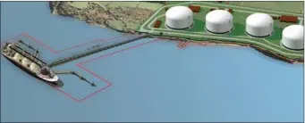  ?? An artist’s impression of the proposed Shannon LNG plant at Ballylongf­ord. ??