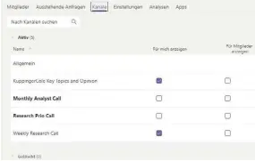  ??  ?? Abb. 1: Teams-Besitzer können für jeden Kanal in Microsoft Teams steuern, ob diesen alle Mitglieder sehen dürfen.