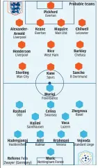  ??  ?? England v Kosovo St Mary’s, 7.45pm, ITV1