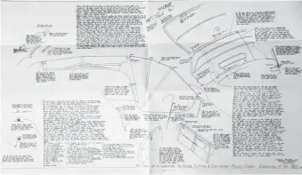  ??  ?? The DHC body was built by Morris Motors in Coventry. This copy of a factory blueprint shows how the hood materiel is fitted and made that part of the restoratio­n considerab­ly easier