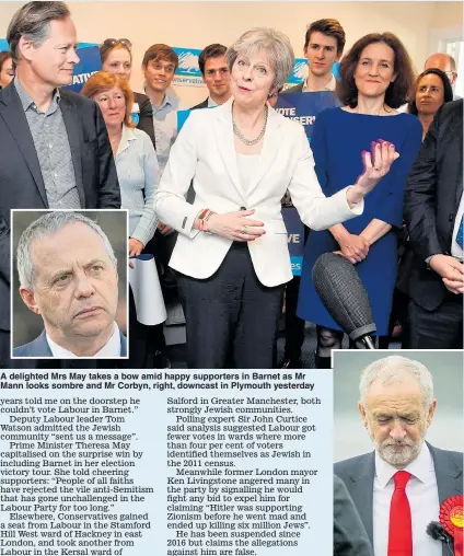  ??  ?? A delighted Mrs May takes a bow amid happy supporters in Barnet as Mr Mann looks sombre and Mr Corbyn, right, downcast in Plymouth yesterday