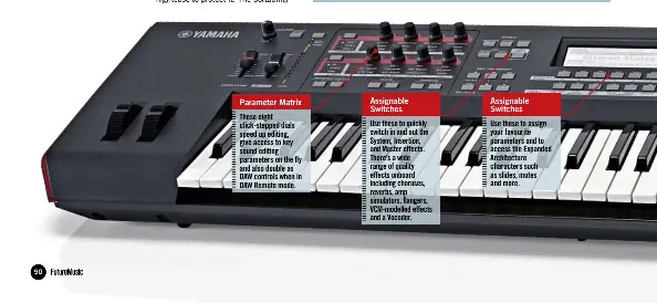 Yamaha on sale moxf6 price