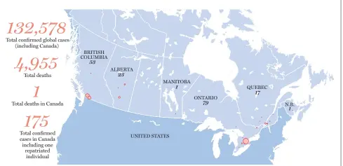  ?? Gigi suhanic / national post ?? source: who, Heatlh Canada, provincial ministries of Health, national post