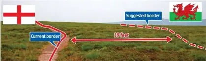  ??  ?? Current border Suggested border‘Land grab’: How official Ordnance Survey border differs from one calculated by a Welsh surveyor