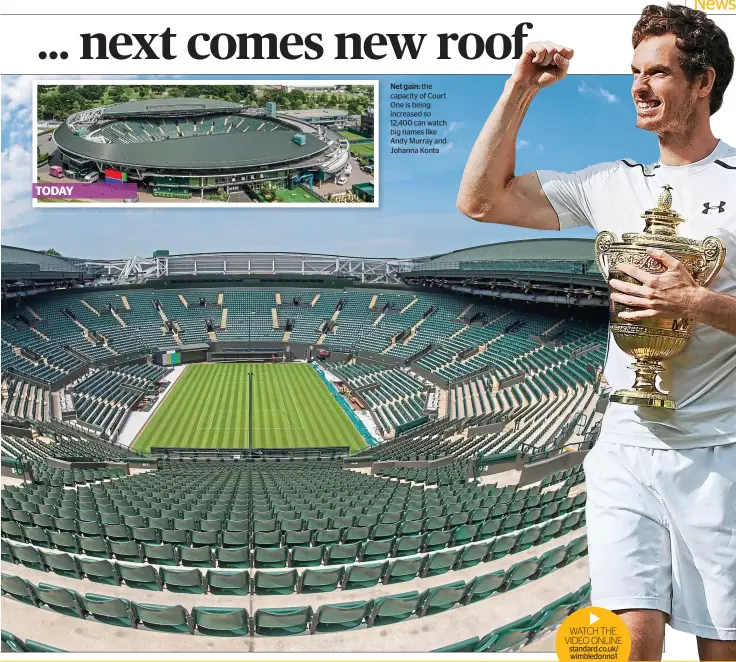  ??  ?? Net gain: the capacity of Court One is being increased so 12,400 can watch big names like Andy Murray and Johanna Konta WATCH THE VIDEO ONLINE standard.co.uk/ wimbledonn­o1