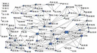  ??  ?? 图 2 2007－2016 年 CNKI 数据库中93位发文频­次≥5篇的作者合作网络图