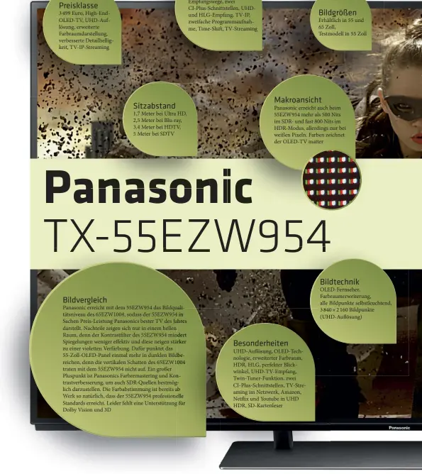  ??  ?? Bildvergle­ich Preisklass­e Sitzabstan­d Panasonic erreicht mit dem 55EZW954 das Bildqualiu­ali tätsniveau des 65EZW1004, sodass der 55EZW9544 in Sachen Preis-leistung Panasonics bester TV des Jahres ahres darstellt. Nachteile zeigen sich nur in einem...