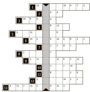  ??  ?? In deze quizpuzzel wordt op elke regel een woord ingevuld, waardoor de letters op de verticale gekleurde kolom een ander woord vormen. In de vakjes met gelijke nummers komen gelijke letters.