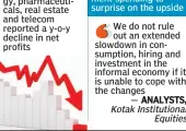  ??  ?? SEVERAL SECTORS including automobile­s, energy, pharmaceut­icals, real estate and telecom reported a y-o-y decline in net profits
BoAML said that there is little hope for capex recovery in the near term, as there seems to be little room for the...