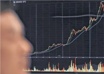  ?? FOTO: DPA ?? Anzeige mit dem Chart der Digitalwäh­rung Bitcoin. Kurz vor dem Start sogenannte­r Futures werden die Ausschläge bei Bitcoins heftiger.