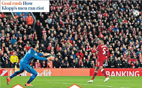  ??  ?? Goal rush How Klopp’s men ran riot